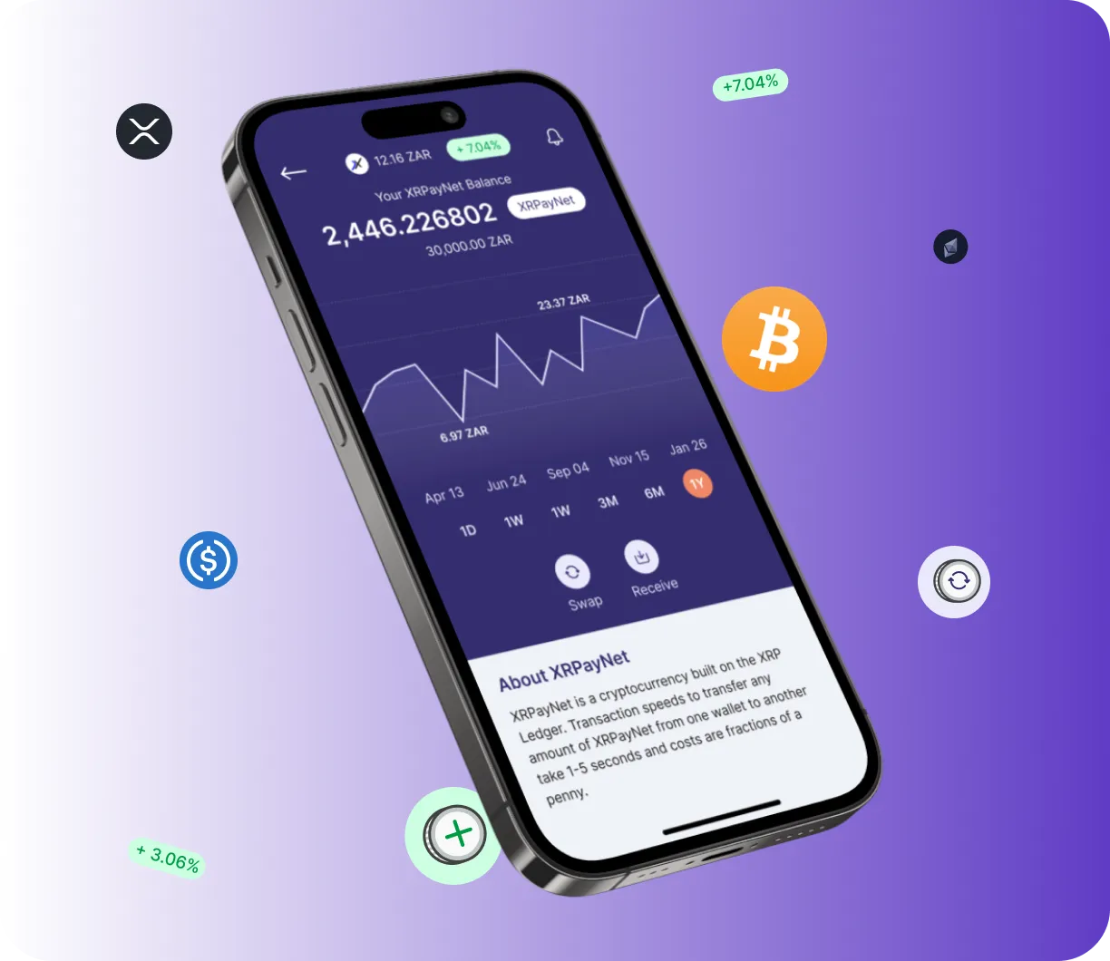 Bit 4.0 ePrex - O que é o Bit 4.0 ePrex?